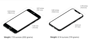 Fortunately for apple, it already had the core technology in house, even if it waking up the iphone x is another reminder of what's missing. Iphone 8 Plus Vs Iphone X Which One Should You Buy