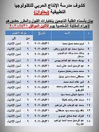 وأشارت إلى أن التقديم متاح في الفترة من 1 يوليو 2020 وحتى 16 يوليو 2020. Ù‚Ø·Ø§Ø¹ Ø§Ù„ØªØ¯Ø±ÙŠØ¨ ÙˆØ²Ø§Ø±Ø© Ø§Ù„Ø§Ù†ØªØ§Ø¬ Ø§Ù„Ø­Ø±Ø¨Ù‰ Ø§Ù„ØµÙØ­Ø© Ø§Ù„Ø±Ø³Ù…ÙŠØ© Ø§Ù„Ù…Ù†Ø´ÙˆØ±Ø§Øª ÙÙŠØ³Ø¨ÙˆÙƒ