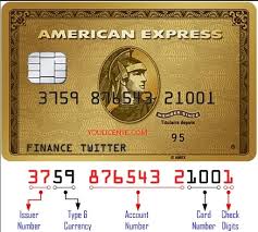 Check spelling or type a new query. American Express Card Number Format 2021