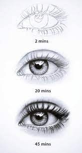 40 Drawing Tutorial For Occasional Artists Buzz16 Eye Drawing Tutorials Eye Drawing Pencil Drawing Tutorials