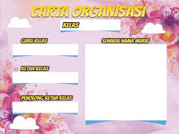 Cara paling mudah untuk memvisualisasikan struktur organisasi anda. Carta Organisasi Kelas Yang Kreatif