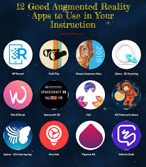 Educational Technology And Mobile Learning Augmented Reality Apps Augmented Reality Virtual Reality Education