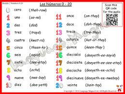 They should not be too difficult to learn as many have similarities with english and other romantic languages such as italian, portuguese and french. Spanish Numbers 0 To 20 Audio Sheet By Language Magnet Tpt