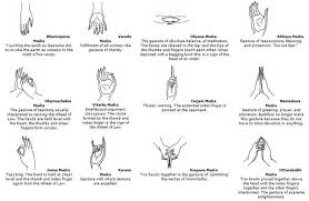 Spiritual Awakening Mudras Mudras Meanings Mudras Hand Mudras