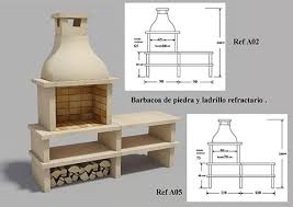 Epingle Sur Barbecue