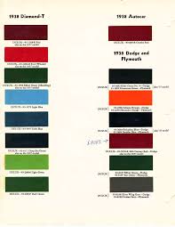 Image result for Deep Sea Green 1938 Truck