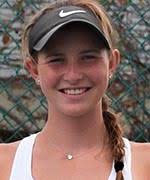 Tennis Player Profile