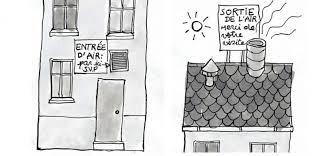 Combiner La Ventilation Aux Besoins Hygrothermiques Energie Plus Le Site