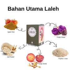 = untuk turunkan berat badan, perlu berdisplin. Clear Stock Slimming Coffee Kopi Klubna Fiber Laleh Free Emas Dan Shaker Shopee Malaysia