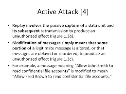 Active attacks result in the disclosure or dissemination of data files, dos, or modification of data. Ch 1 Introduction 1 1 Computer Security Concepts