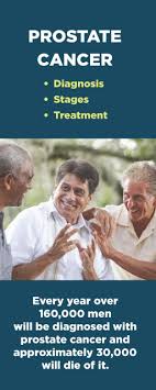 Do you know what prostate cancer symptoms look like? Brochures Men S Health Network Mhn Store
