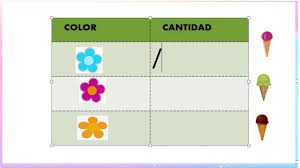 Acceda de forma instantánea al gráfico avanzado interactivo y en tiempo real de las acciones de inditex (itx). Aprendiendo Graficas Y Pictogramas Preescolar I Miss Roxana Icam Youtube