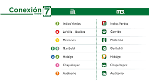 It was contested with gente nueva del tigre couple years back when they broke off. Metrobus Cdmx Na Twitteru La Linea 7 De Metrobuscdmx Tiene Conexion Con Las Lineas 1 2 3 5 6 7 Y B De Metrocdmx