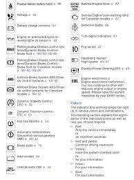 76 Matter Of Fact Bmw Dash Light Symbols