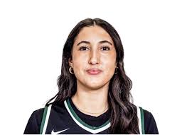 Wagner 86-39 New Jersey City (Dec 30, 2025) Final Score