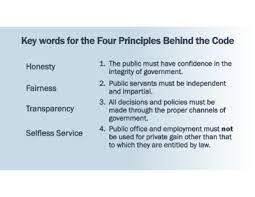 This constellation of core values reflects what is unique to the social work profession. Louisiana Code Of Ethics Internal Audit Department