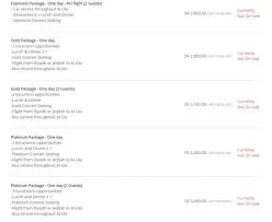 وصلت إلى 17 ألف ريال تعرف على أسعار تذاكر حفل عمر خيرت بـ طنطورة فن وثقافة الوطن