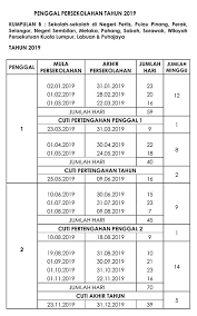 Savesave takwim persekolahan 2019 for later. Takwim Persekolahan Sesi 2019 Azhan Co