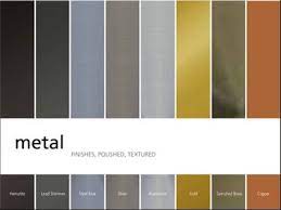 Learn About Sherwin Williams Myriad