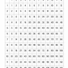 free times tables worksheets