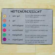 Anna 29 Rlp On Instagram Werbung Eine Notenubersicht Soll Transparenz Und Hilfe In 2020 Klassenzimmer Gestalten Grundschule Zeugnis Grundschule Grundschule