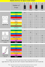 Slime Color Inspiration In 2019 Food Coloring Mixing Chart