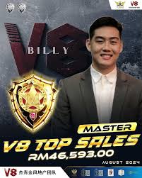 突破自己》 上个月的小小突破•Top3 GDV Sales•🥉 •Top Converter•🏆 •The Marquess House•🎖️  •Master Badge•🎖️ 以前总是看别人上天拿奖拿奖励其实这些全部都是我房地产生涯的