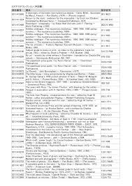 ミステリSFコレクション（洋図書） 1 資料番号 書名 請求記号 2011413056 A dictionary of monsters and  myste