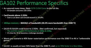 Geforce rtx 3080 ti specs, features, and design. Purported Nvidia Geforce Rtx 3080 Ti Es Specs Revealed Graphics News Hexus Net
