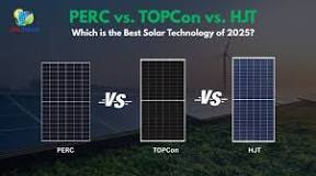 PERC vs TOPCon vs HJT Solar Panels - Which is Best in 2026?