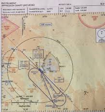 what does a 10nm 20nm circle on instrument approach charts