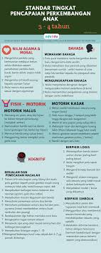 Maybe you would like to learn more about one of these? Standar Tingkat Pencapaian Perkembangan Anak Stppa Usia 3 4 Tahun