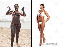 Pin On Body Transformations