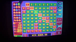 I Have Developed My Wild Keno Strategy To A Very Nice And Consistent Level Gambling Keno Casino Games