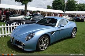 Image result for Blue Cosmo 2008 Alfa-Romeo
