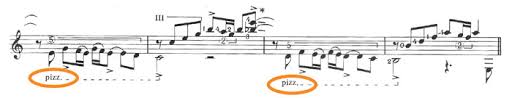 Title composer strauss jr., johann: How To Play Pizzicato Technique On Classical Guitar Pizz