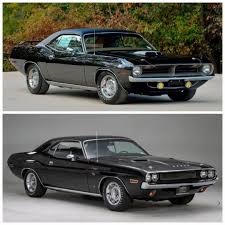 Image result for Citron Mist 1970 Plymouth