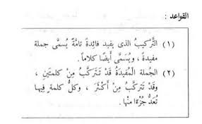 Check spelling or type a new query. Kitab An Nahwu Al Wadhih Belajar Bahasa Arab