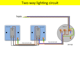 In the series setting the output will be stronger and have more bass than the standard middle (neck+bridge in parallel) switch position. Lighting Circuits 2 Way And Intermediate 4 Pages Teaching Resources