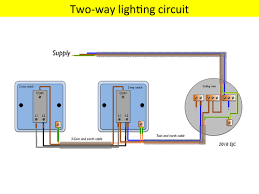 L and n indicate the supply. Lighting Circuits 2 Way And Intermediate 4 Pages Teaching Resources