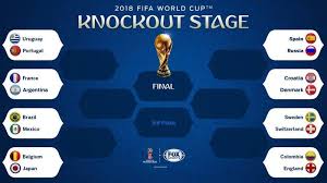 According to 11v11.com, brazil and colombia have met a total of 42 times. World Cup 2018 Round Of 16 Preview The Road To Glory And Agony Page 3 Football Tribe India