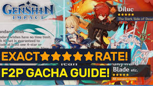 Exact Character Rates Gacha Mechanics Explained Genshin Impact Youtube