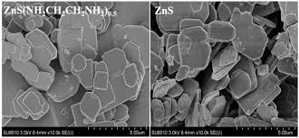 Lithium is used in many applications, but the fastest growing industry is probably the lithium battery. Lubricants Free Full Text Tribological Properties Of Zns Nh2ch2ch2nh2 0 5 And Zns As Additives In Lithium Grease