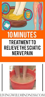 Pin On Natural Cure