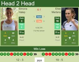 Иструменты для анализа и прогнозов ставок. S85tpghh598wam