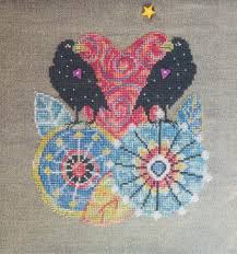 Your store's best online source for counted cross stitch. Rorschach What Do You See With Buttons By Sam Sarah Design Studio Counted Cross Stitch Pattern