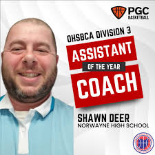 Brayden Chester (@ChesterBrayden)