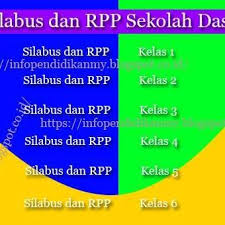 Panduan kerja pengawas madrasah pada masa pandemi covid19 ini diterbitkan oleh dit. Silabus Rpp Sd Smp 3 Fotos Servicio Local Sangatta Samarinda Borneo Oriental Indonesia 75611