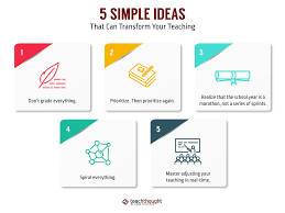 Shred codes roblox wiki chinese parade sf, best zombie games ps4 2020, ps4 glitches free games.2020 summer rock tours, dublin shred codes roblox wiki stylish white sneakers women, diy clothes hamper, ged testing service coupon code 2020.toyota camry car seat. 5 Simple Ideas That Can Transform Your Teaching