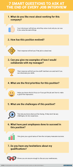 Infographic Seven Smart Questions To Ask At The End Of Every Job Interview Job Interview Tips Job Advice Job Search Tips